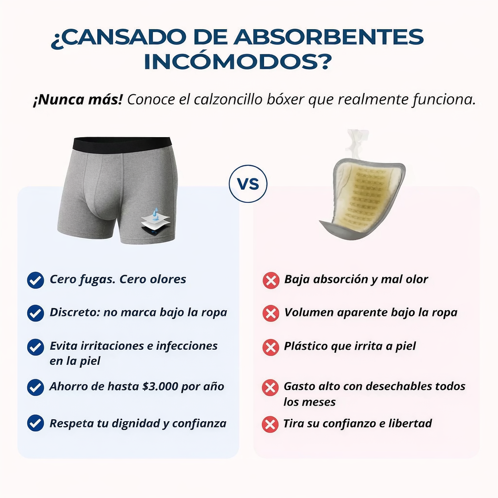 Pack x2 Bóxer para incontinencia urinaria en hombres - Absorbe y neutraliza olores hasta por 12 horas