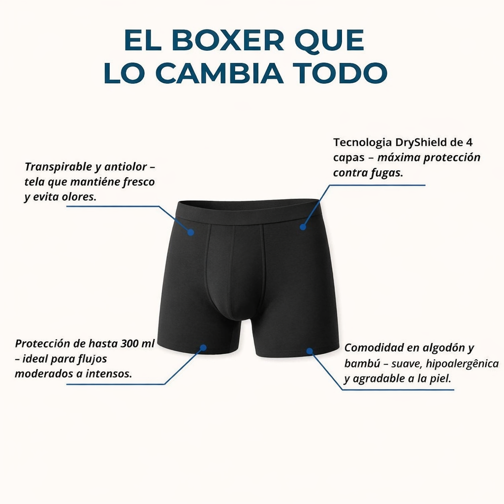 Pack x2 Bóxer para incontinencia urinaria en hombres - Absorbe y neutraliza olores hasta por 12 horas