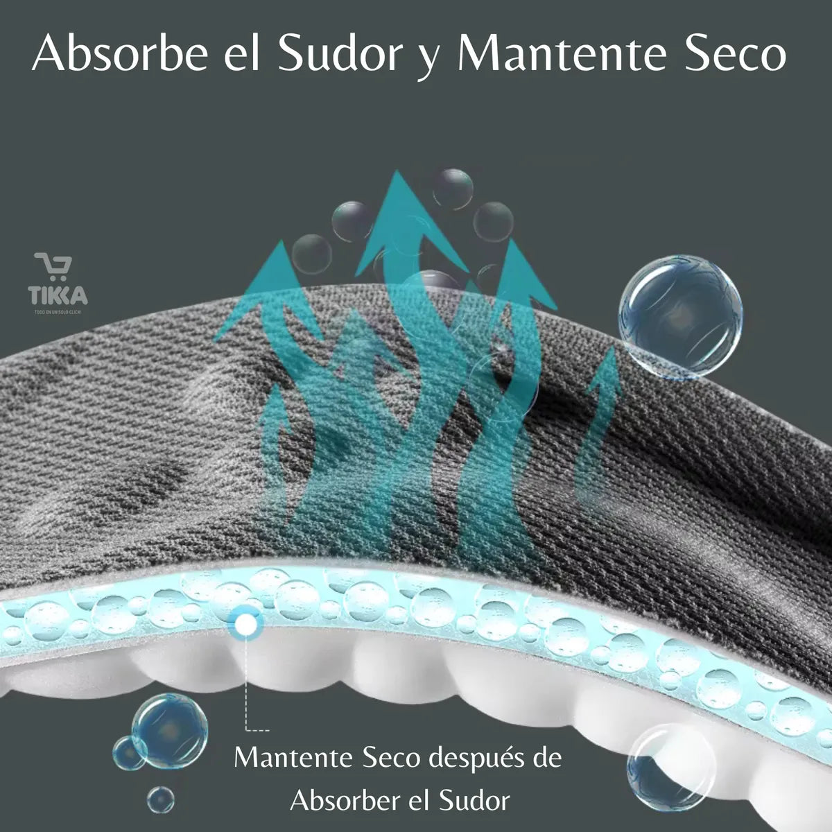 Plantillas Ortopédicas para añadir altura - Te elevan hasta 10cms y las puedes ajustar a tu talla✨HOY 30% DCTO