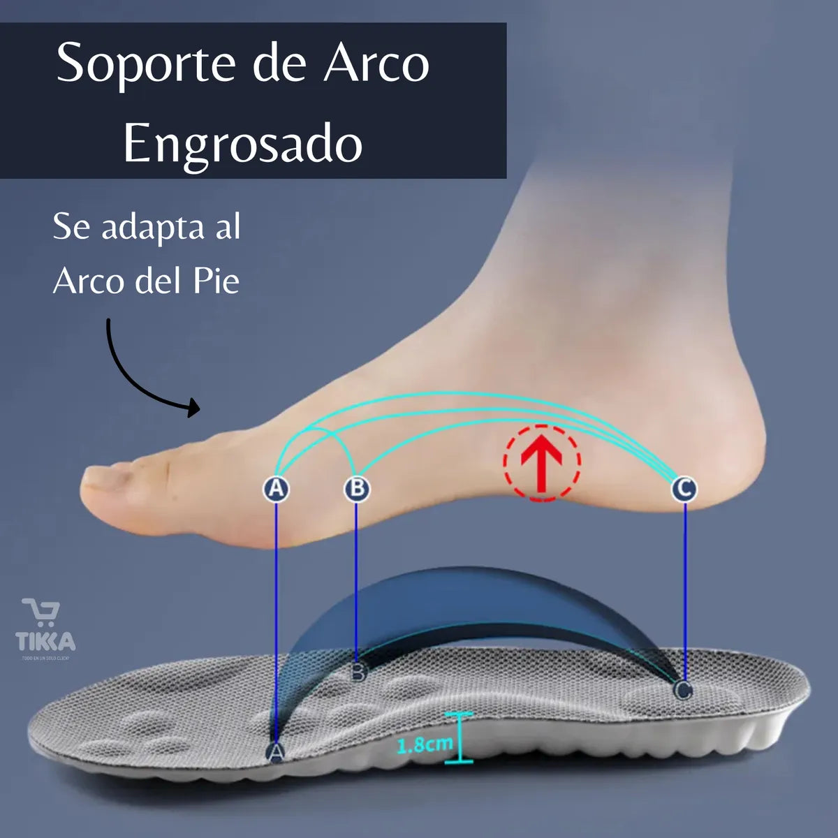 Plantillas Ortopédicas 4D para el dolor en los pies - Las puedes ajustar a tu talla✨HOY 30%DCTO