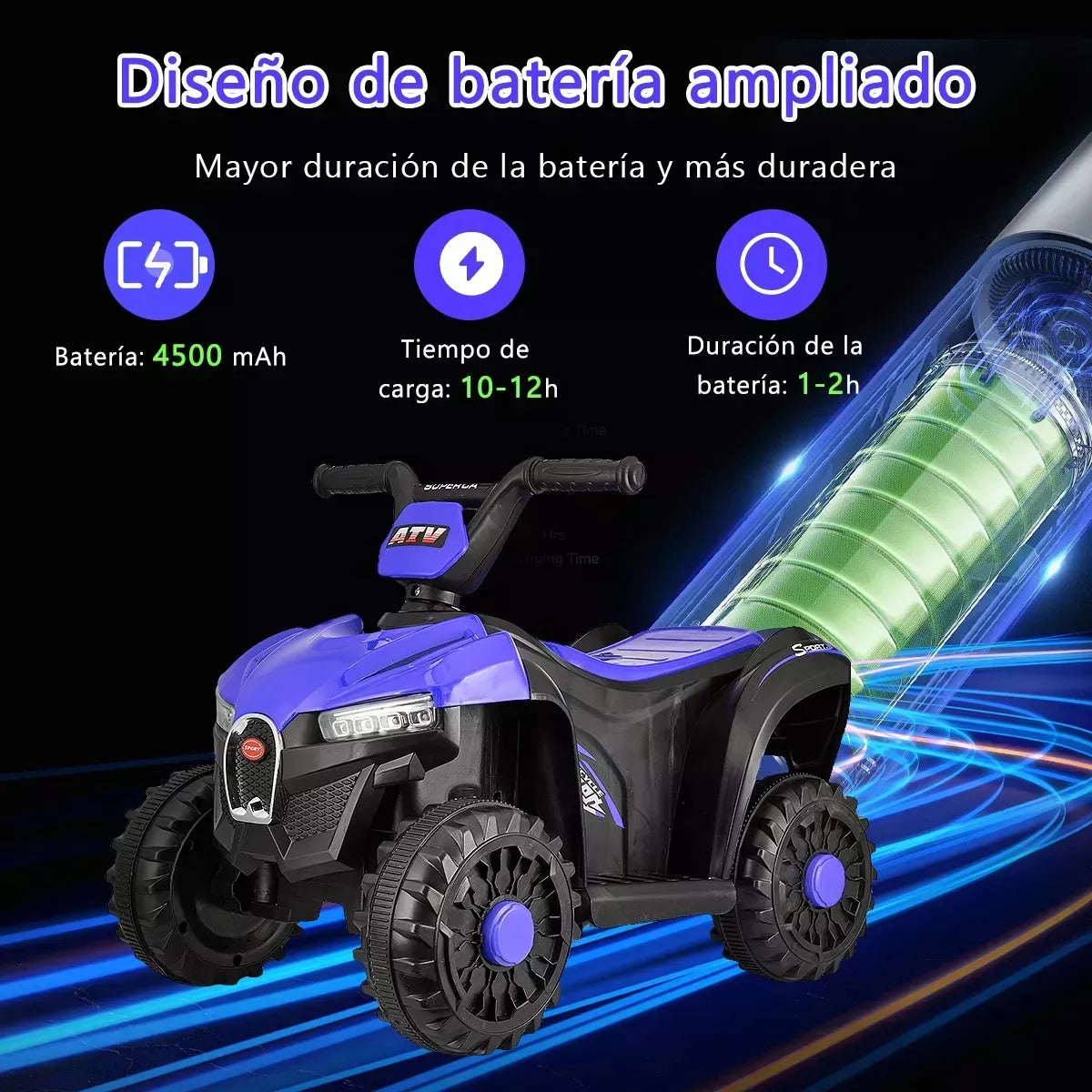 Cuatrimoto Eléctrica recargable para niños de 2 a 5 años - Con luces, sonidos y conexión bluetooth🎁HOY 30%DCTO